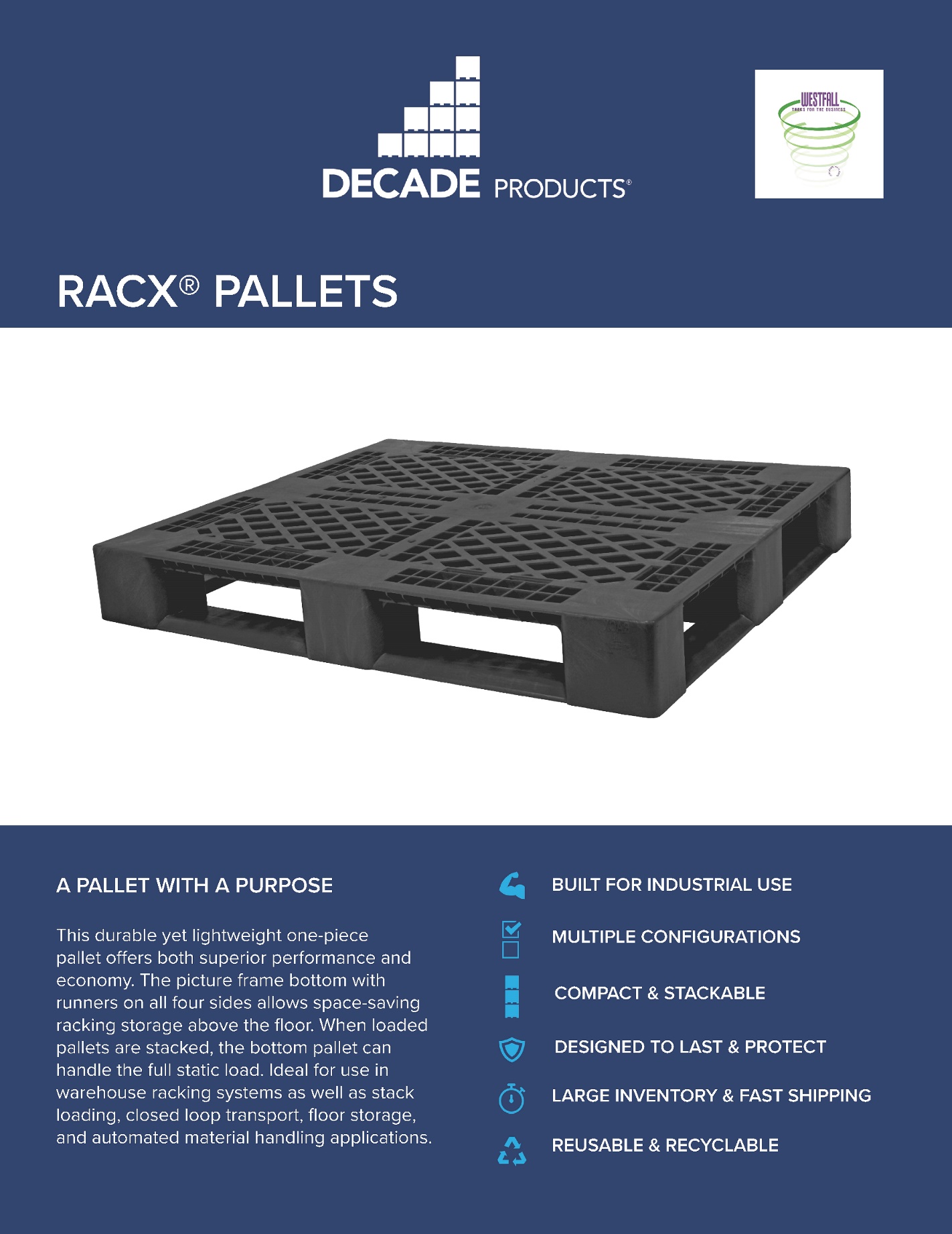 RACX Picture Frame Pallet